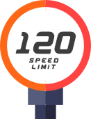 Car Rental Speed Limit